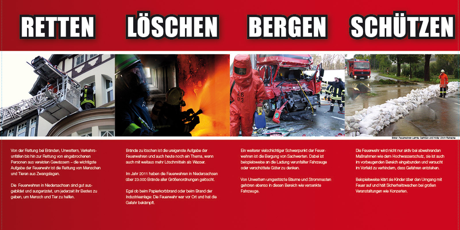Beschreibungstext muss eingefÃ¼gt werden